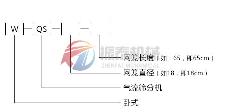 臥式氣流篩型號示意圖